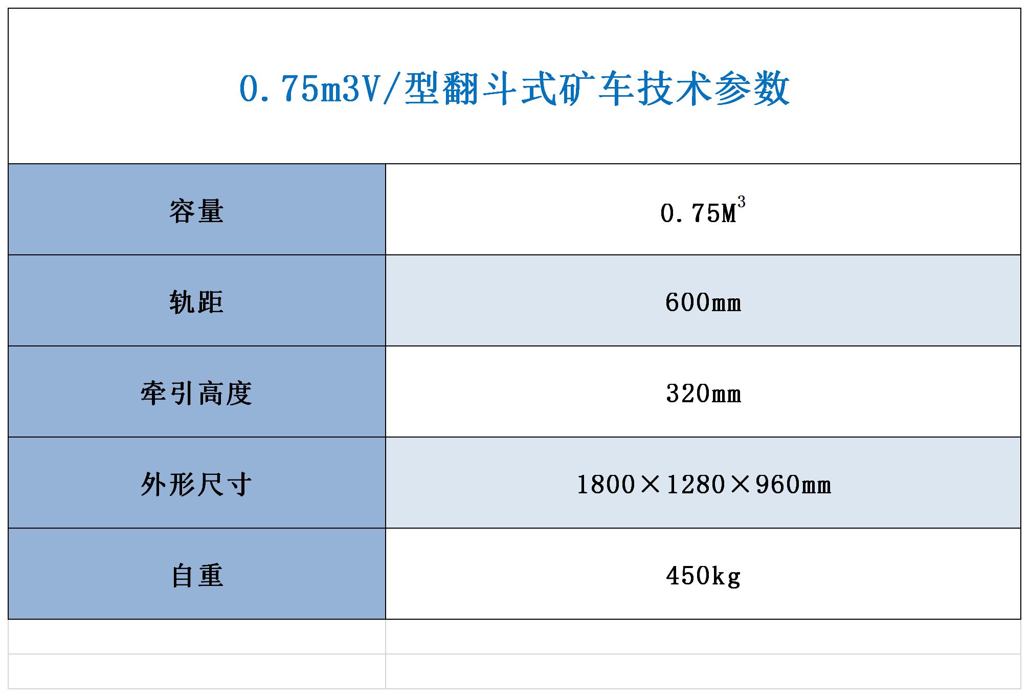 翻斗式礦車(chē)技術(shù)參數.jpg