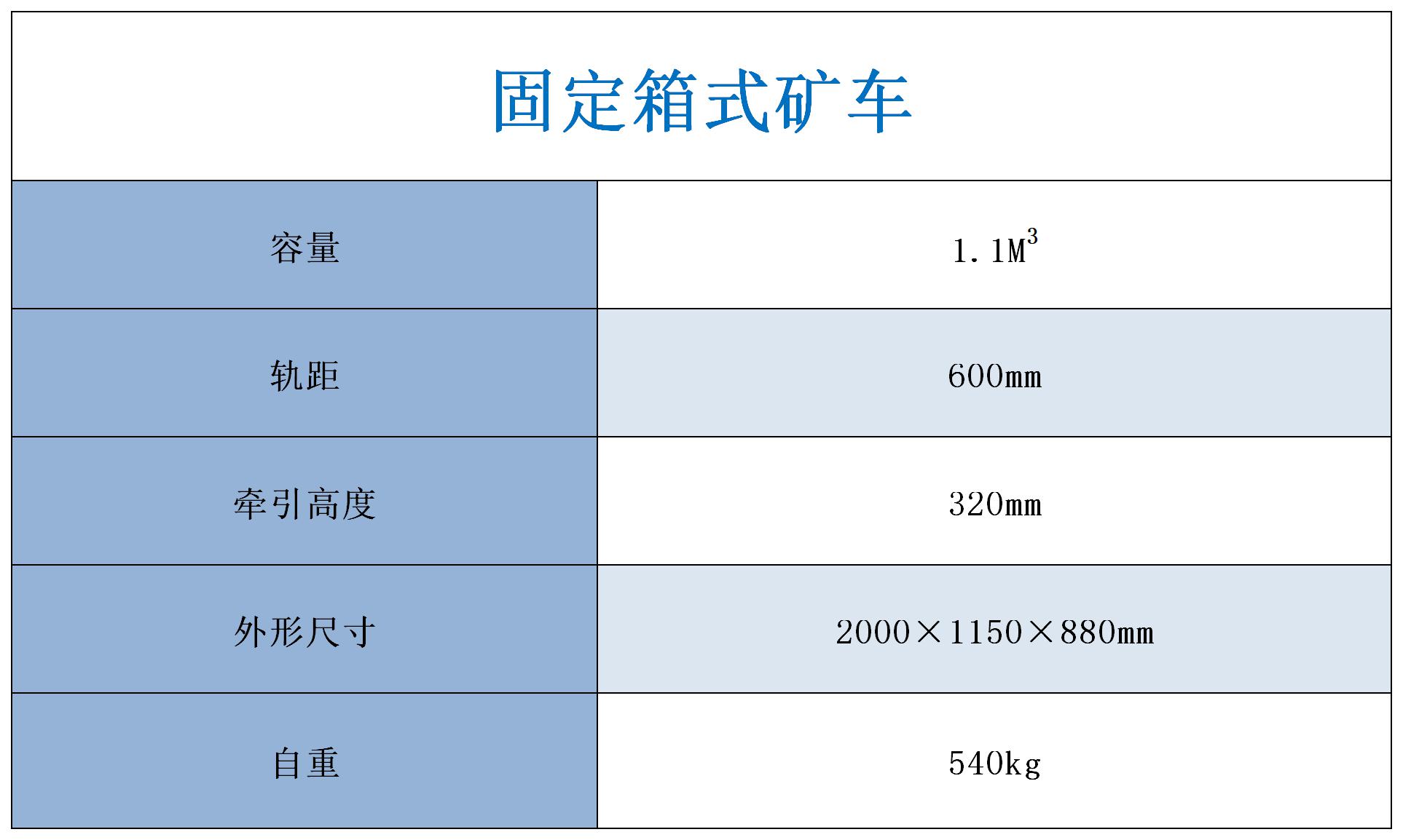 固定箱式礦車(chē).jpg